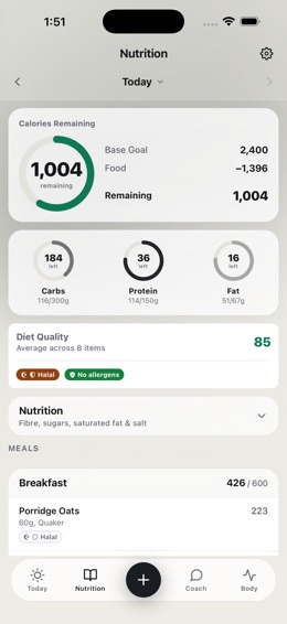 The nutrition diary